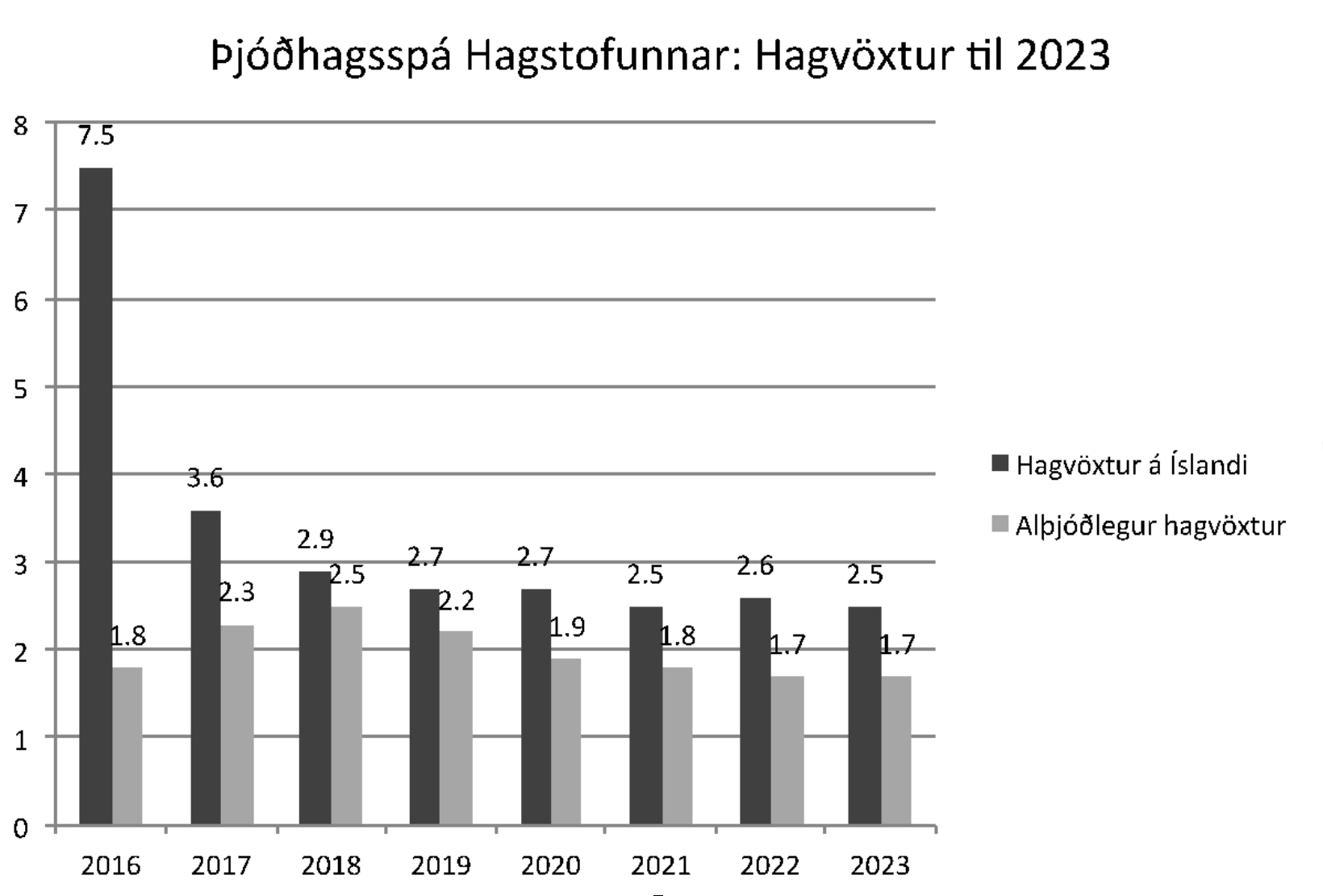8db4bb9d6dc198a52ef12bf049ed8490a1f18c7ada8b62c3195e1fede70e24d2.png